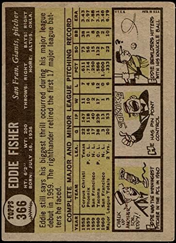 1961 Topps # 366 Еди Фишър Сан Франциско Джайентс (бейзболна картичка) ДОБРИ Джайентс