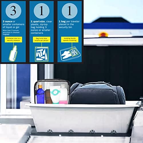 Кухня GIMS Снимка на продукта Пластмасови Бутилки за пътуване 3,4 грама / 100 мл, Одобрени от TSA Бутилки за пътуване, Празни Бутилки за изстискване с панти капак и Прозрачна Чанта за тоалетни принадлежности, одобрен