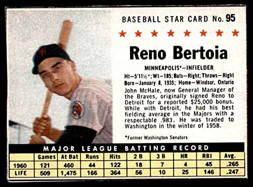 Кутия с люспи 1961 г., № 95 от Reno Bertoia Minnesota Twins (с Бейзболна картичка) (Вырезанная ръчно от кутията с люспи - Минеаполис) EX Близнаци
