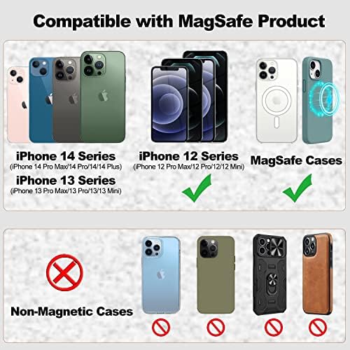 [2] Държач за карти с магнитна портфейла си, който е съвместим с чантата Apple MagSafe за iPhone 14 Pro Max /14 Pro /14/14 Plus, чантата Mag Safe за iPhone 13 Pro Max / 13 Pro / 13/13 Mini / iPhone 12 серия, черен