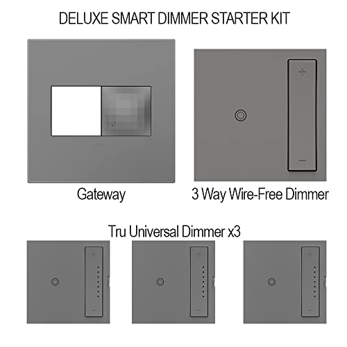 Legrand adorne с Netatmo Deluxe Smart Dimmer Starter Kit | е Съвместим с Алекса, Apple HomeKit и Google Assistant (от магнезиева)