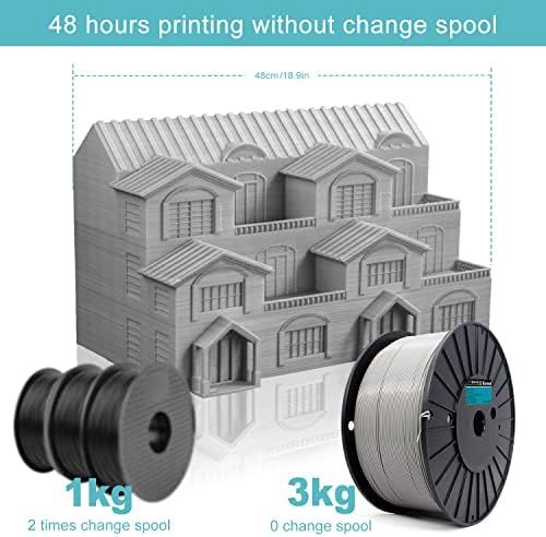 Нишка с нажежаема жичка Tecsonar Grey PLA Plus (PLA +) 1,75 мм 3 кг за 3D-принтер, Голяма Макара PLA Нажежаема Жичка за 3D-принтер и 3D-дръжки, 3 кг (6,6 кг)