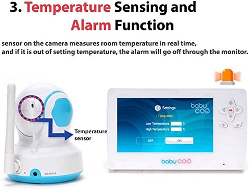 [UNIDIGITECH] Система за Домашно наблюдение Камера Радионяни Baby Coo Baby Monitor, за ДОМАШНО видео наблюдение