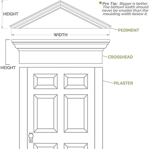 Ekena Millwork PEDPS052X260HRO03 с полукръгла Фронтон от PVC с 3 Спици Ekena Millwork PEDPS052X260HRO03, Бял