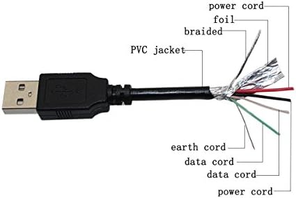 AFKT USB Кабел За Зареждане от PC Лаптоп захранващ Кабел за Камера Panasonic HC-W580 HC-W580K HC-VX981 HC-VX981K HC-WXF991 HC-WXF991K