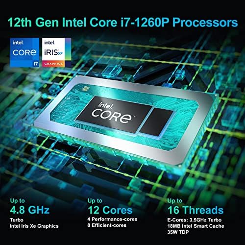 Мини КОМПЮТЪР Intel NUC 12 Pro Wall Street Canyon NUC12WSHi7, най-новият 12-ядрен процесор Intel Core i7-1260P 12-то поколение, 16 потоци, кеш 18 MB, турбо честота до 4.7 Ghz, графика Intel Iris Xe, 16 GB оперативна