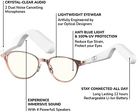 Lucyd - Аудиоочки Bluetooth - Женски умни очила с защита от синя светлина - Отворени уши, безжичен микрофон с шумопотискане, четырехзвуковой високоговорител, съвместимост с гласови асистенти - Shimmer