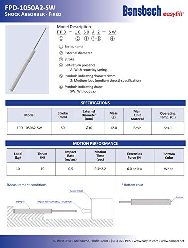 Амортисьори Bansbach Easylift FPD-1050A2-SW/Линейни амортисьори, 153 mm x 10 mm x 2,5 mm