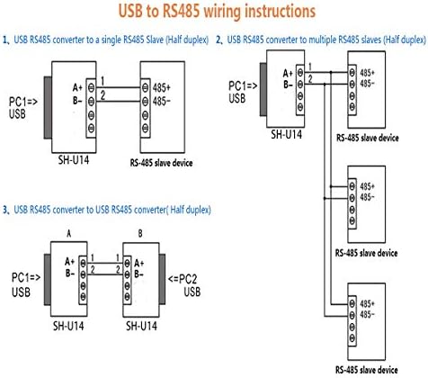 DSD TECH SH-U14 USB Кабел-RS485 С вграден чип FTDI с Клеммной плащане 1.8 M /5,9 метра