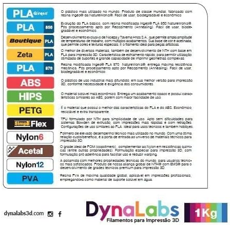 DYNALABS BOUTIQUE 1,75 мм х 1 кг (Ягодово)