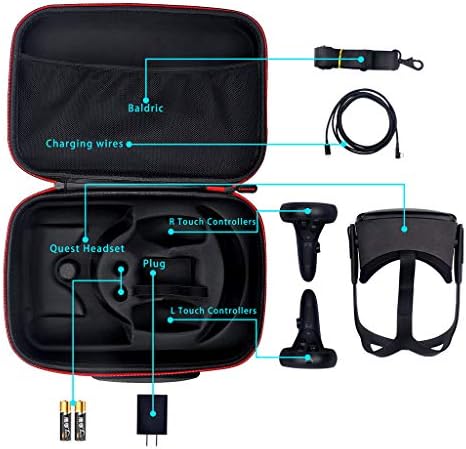 Преносим устойчив на удари Твърд EVA Пътна Чанта За Носене Чанта За Съхранение с Дръжка, Здрава Водоустойчива Чанта с Цип джоб за Очила Oculus Quest VR Аксесоари