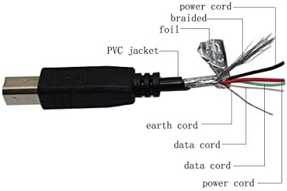 Marg USB Data Cord Кабелен Извод за Artcessories USB PhonoPlus V. 2