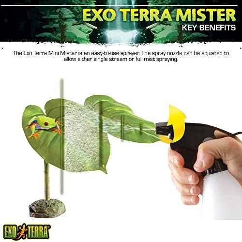 Флакон-спрей Exo Terra Mini Mister, 16 Унции